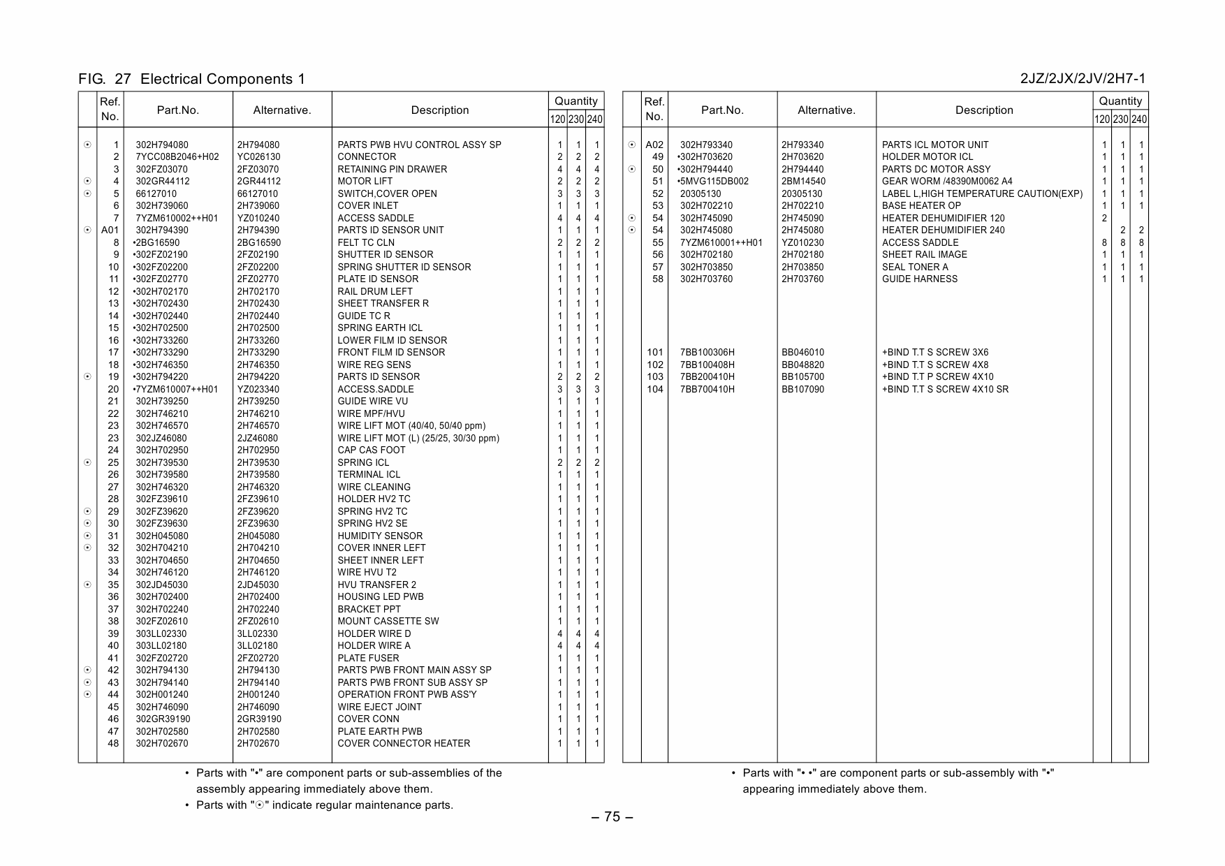 KYOCERA ColorMFP TASKalfa-250ci 300ci 400ci 500ci Parts and Service Manual-6